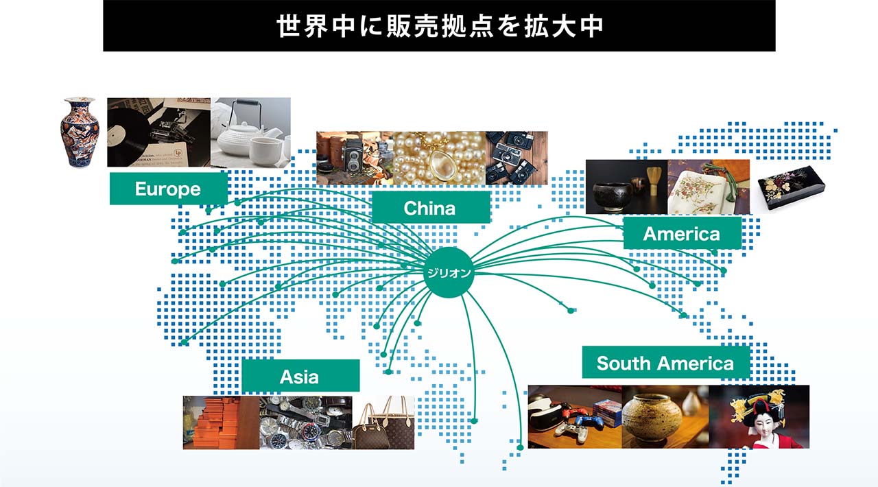 世界中に販売拠点を拡大中